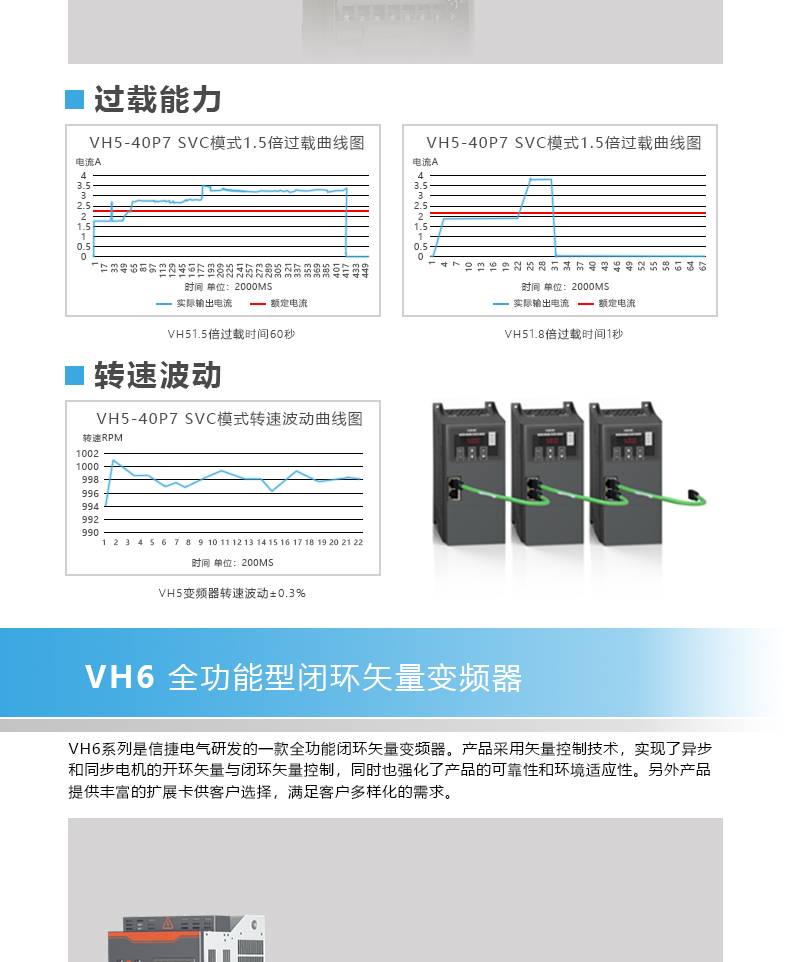 變頻器_05.jpg